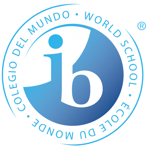 Resources for IB Sciences
