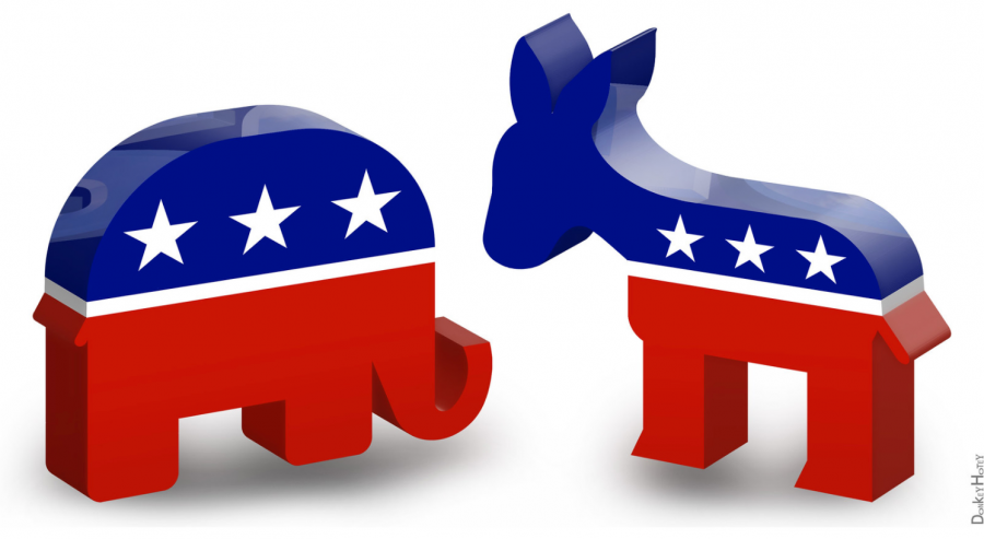 The Rise of Political Polarization and Partisanship in the U.S.