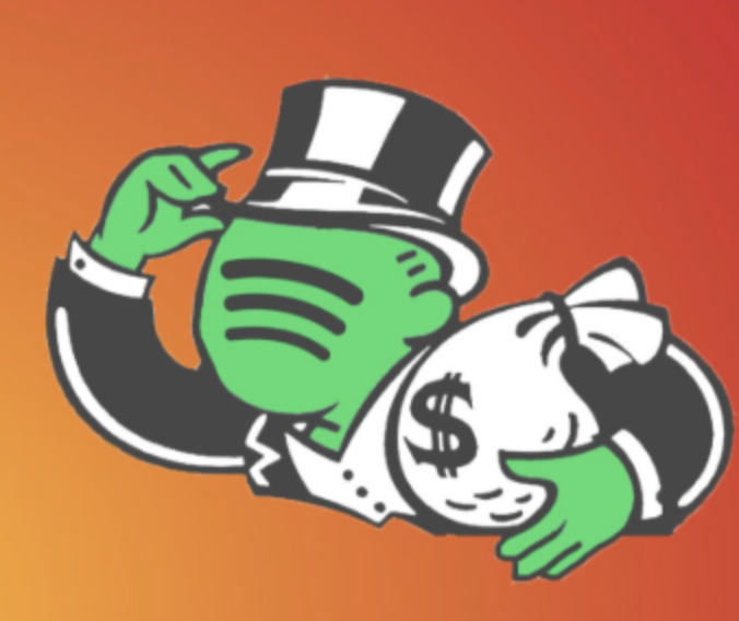 A Case Study: How Spotify Exploits the Small Artists it Stands On